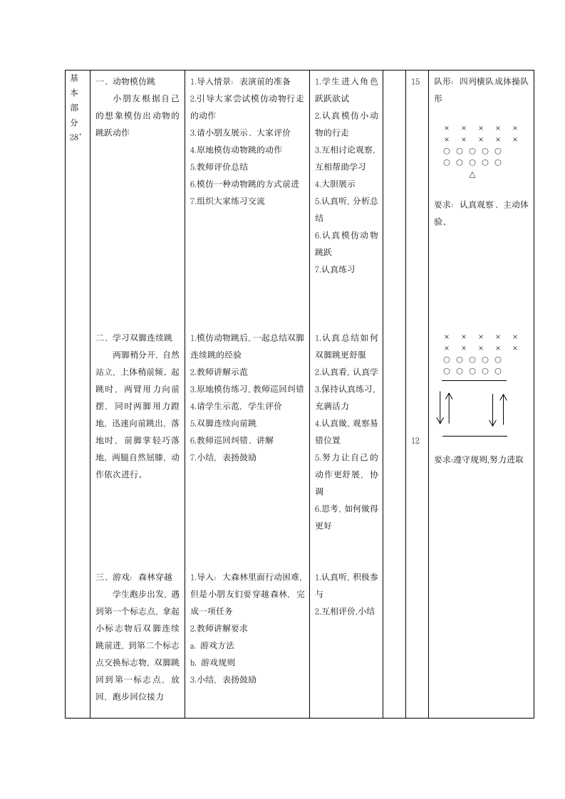 体育与健康 一年级全一册双脚连续跳教案.doc第2页