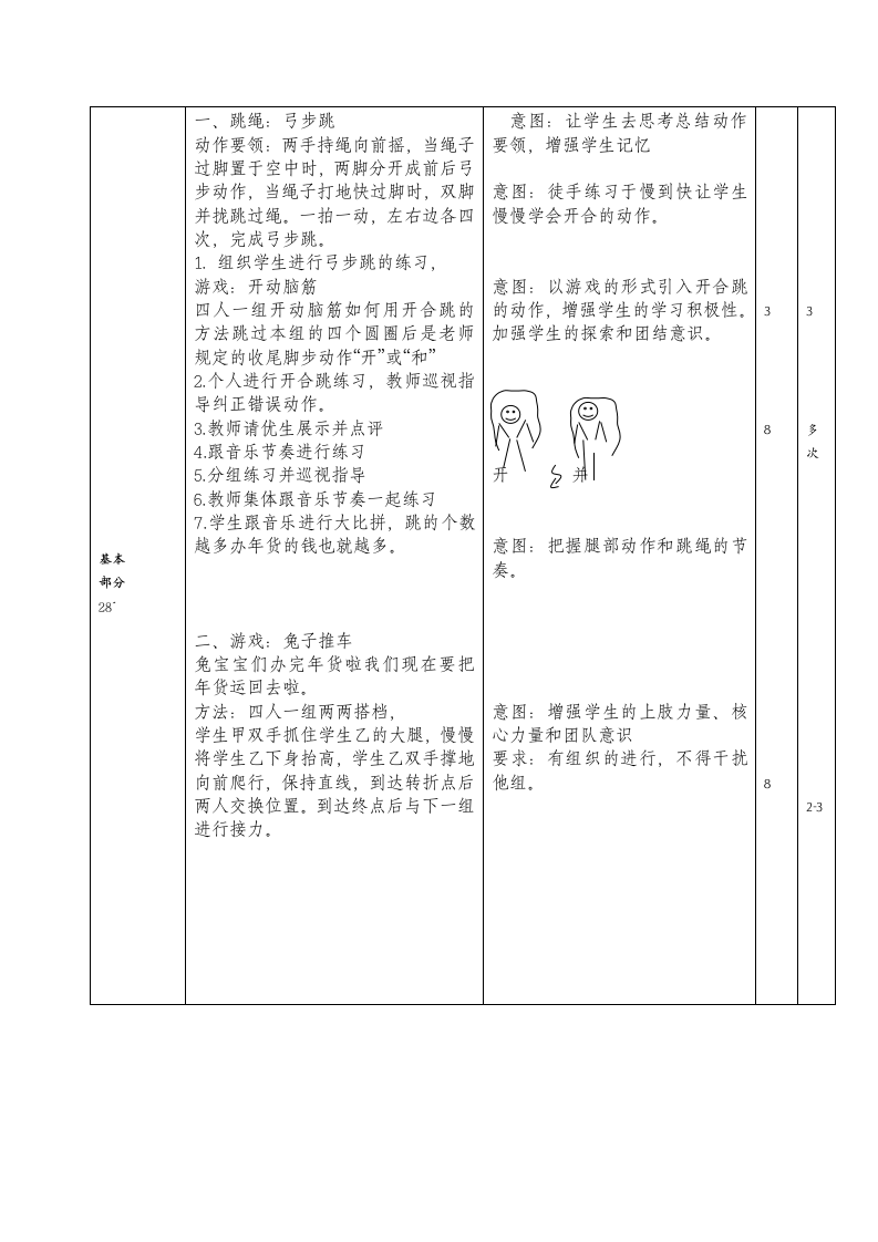 短绳开合跳（教案） 体育一年级下册.doc第3页