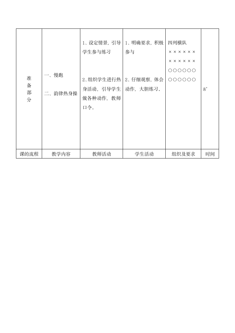 四年级体育 快速跑  教案  全国通用.doc第2页