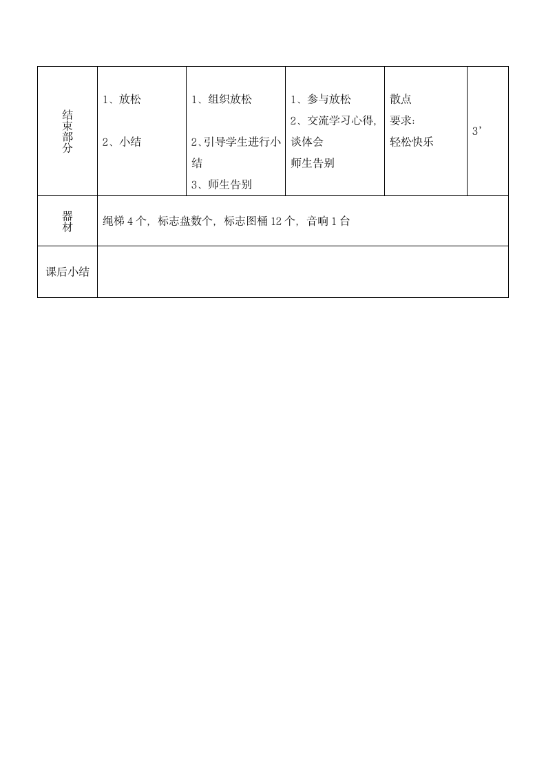 四年级体育 快速跑  教案  全国通用.doc第4页