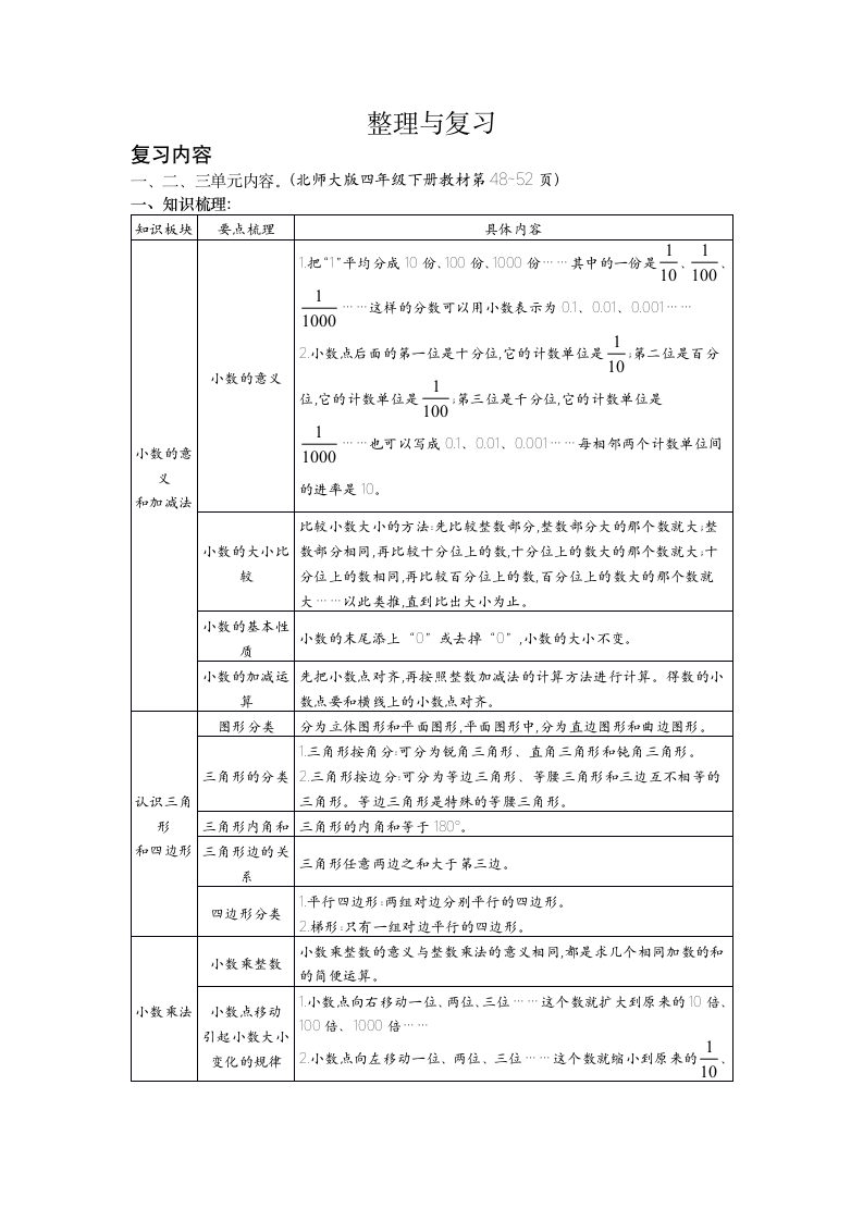 四年级下册整理与复习.docx