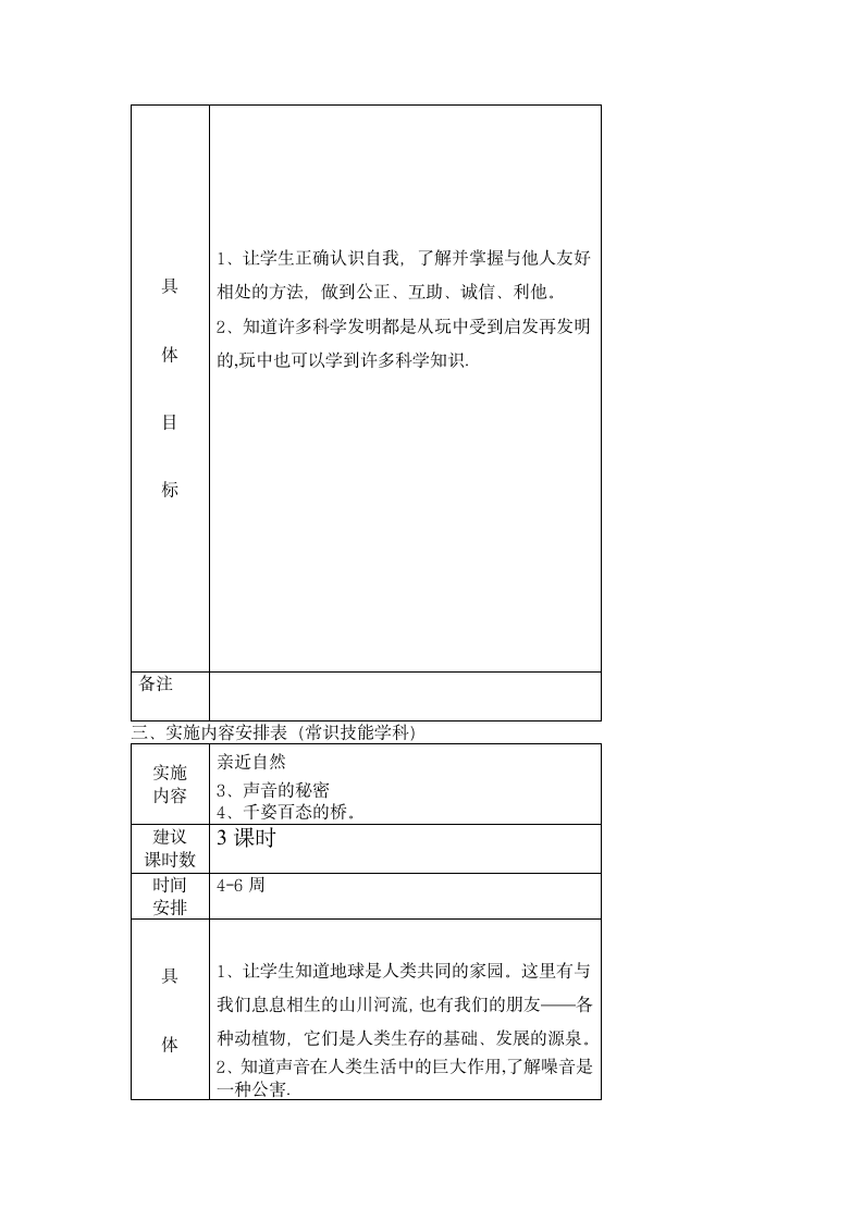 四年级下册综合实践教学计划.doc第2页