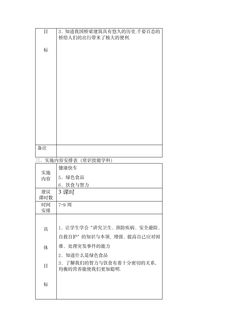 四年级下册综合实践教学计划.doc第3页