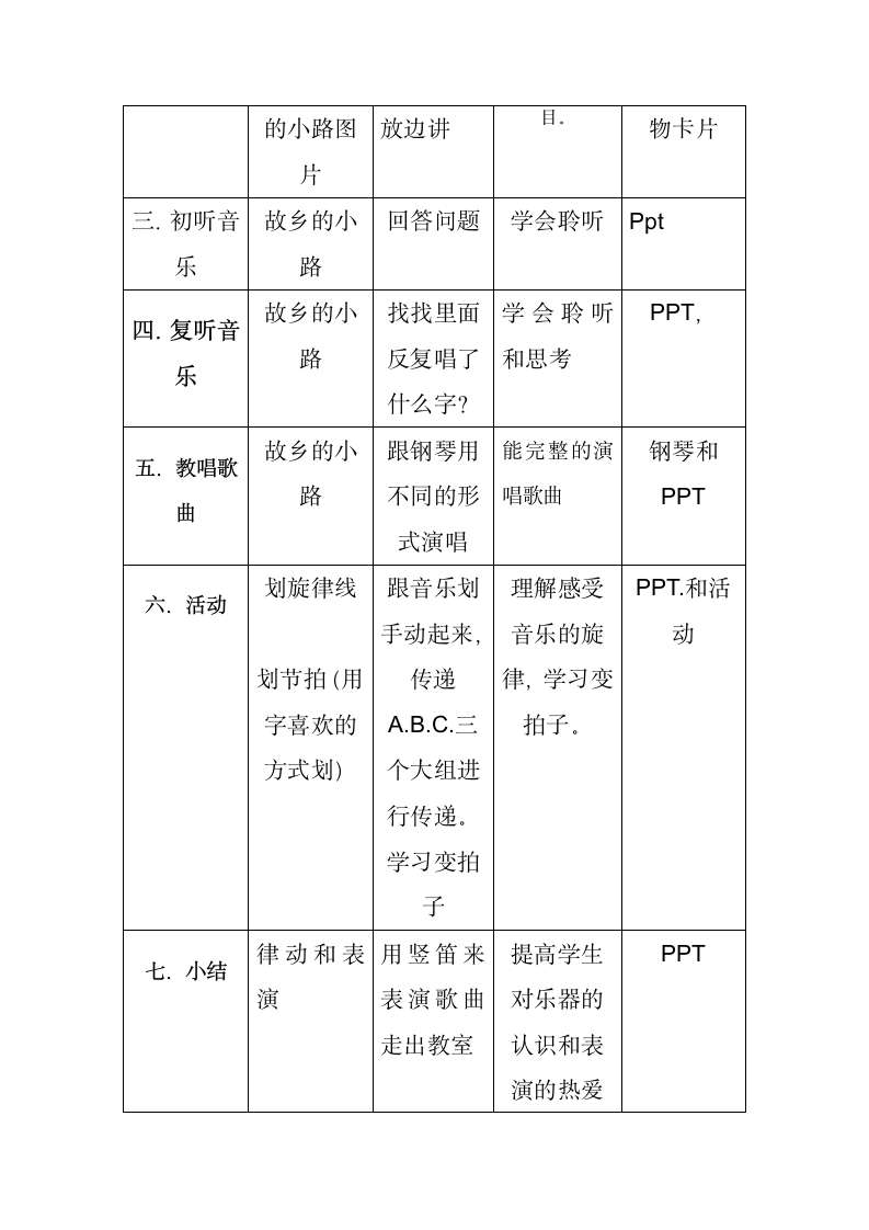 人音版    五年级上册音乐教案-5《故乡的小路》（表格式）.doc第2页