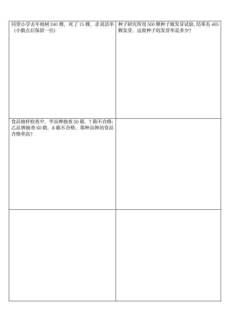 五年级下学期数学应用题.docx第10页