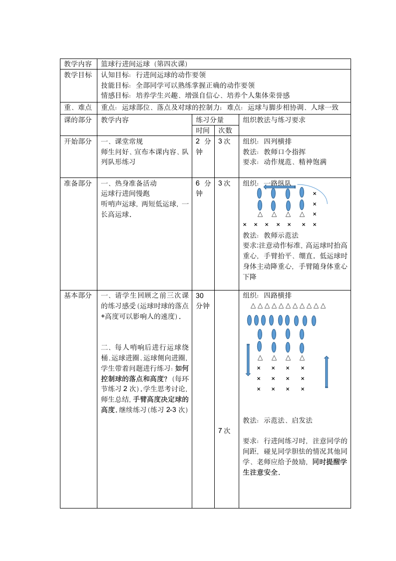 体育人教六年级全一册行进间运球教案.doc第2页