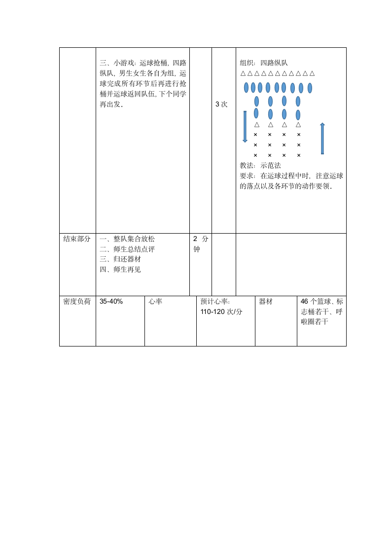 体育人教六年级全一册行进间运球教案.doc第3页