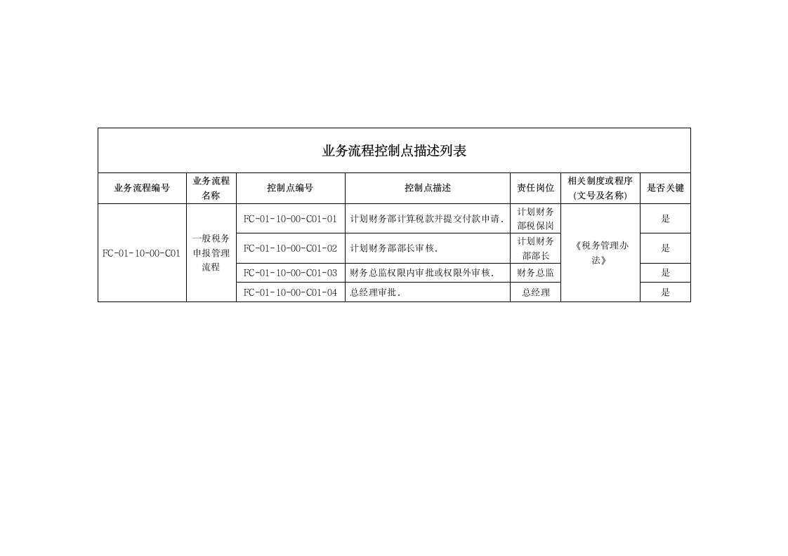 税务管理办法.docx第7页