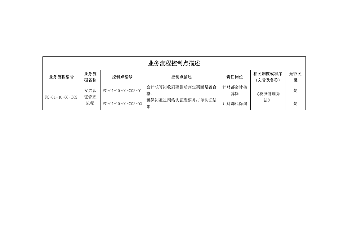 税务管理办法.docx第9页