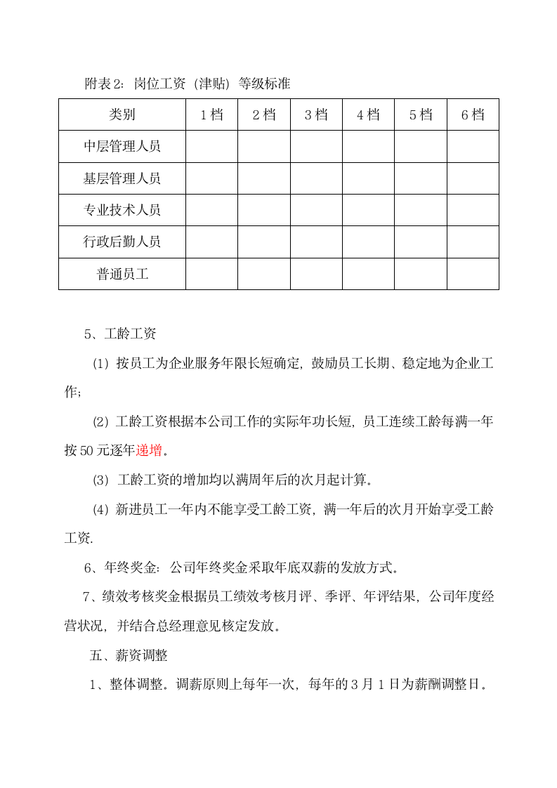 员工固定工资薪酬制度.docx第4页