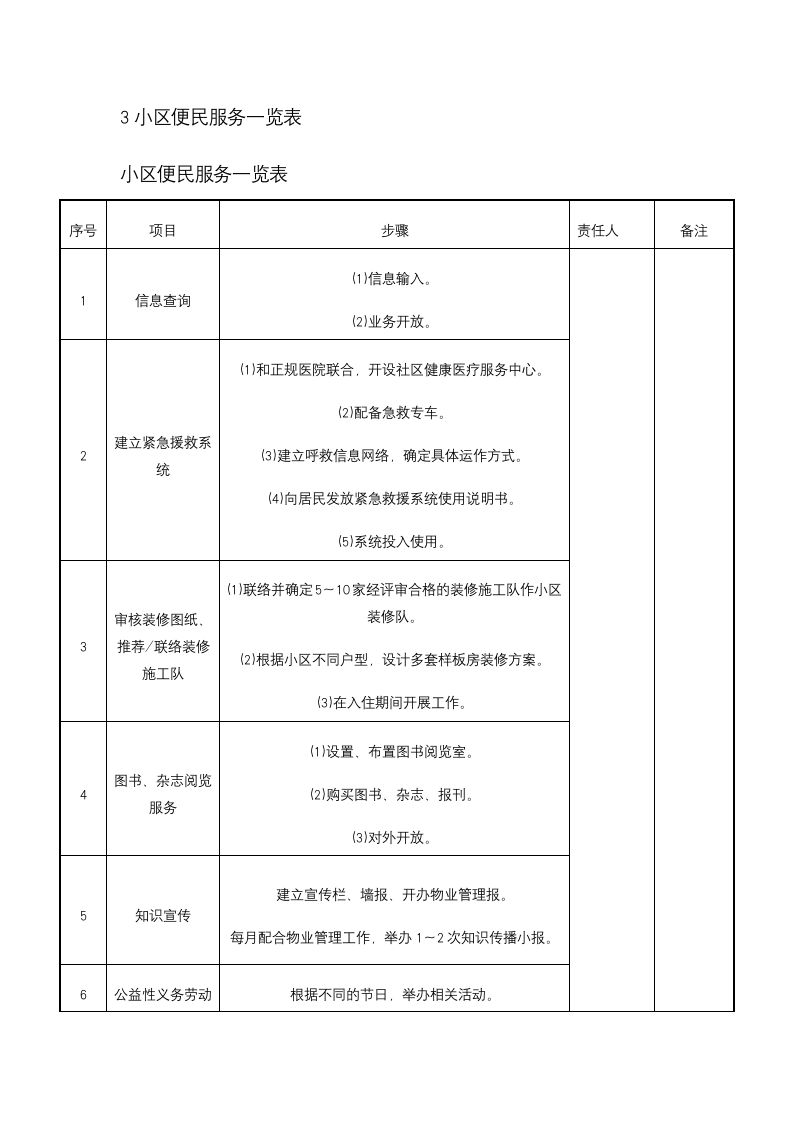 物业管理-便民服务指引管理及表格.docx第9页