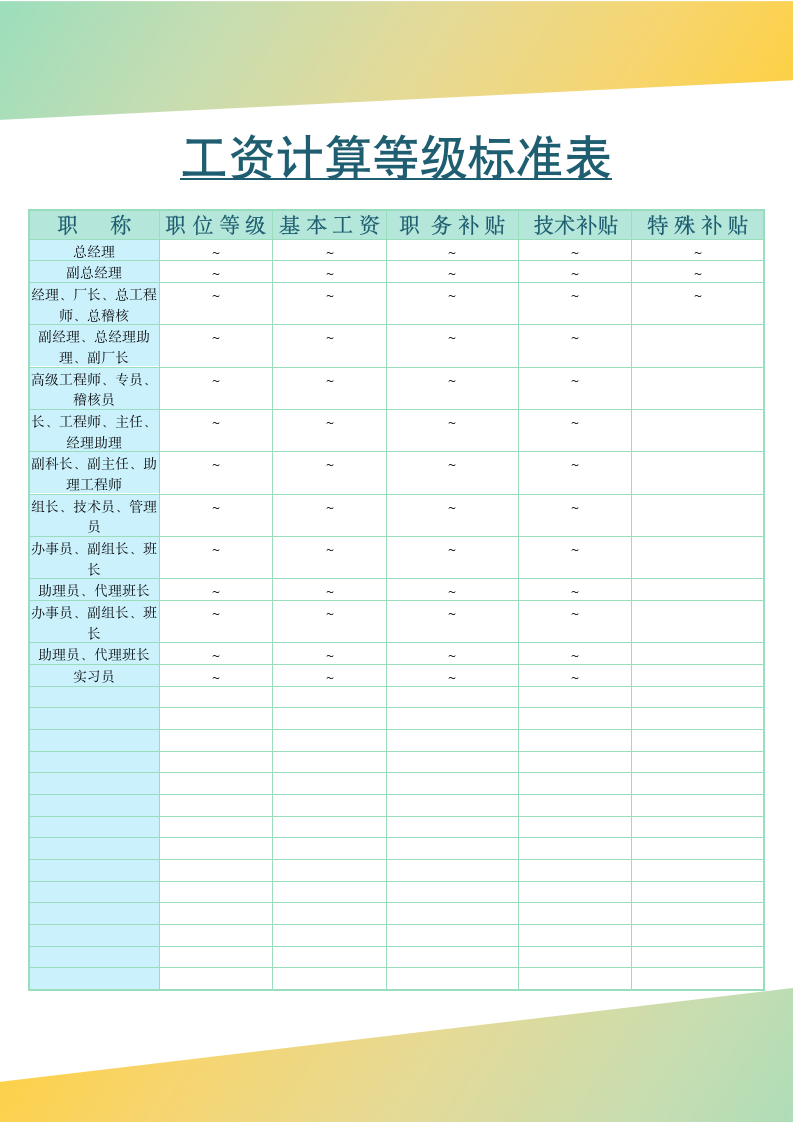 工资计算等级标准表.docx第1页