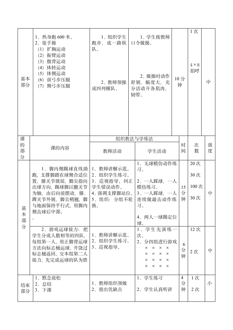 《足球脚内侧踢球与游戏：运动接力》（教案）- 体育与健康三年级上册（表格式）.doc第2页