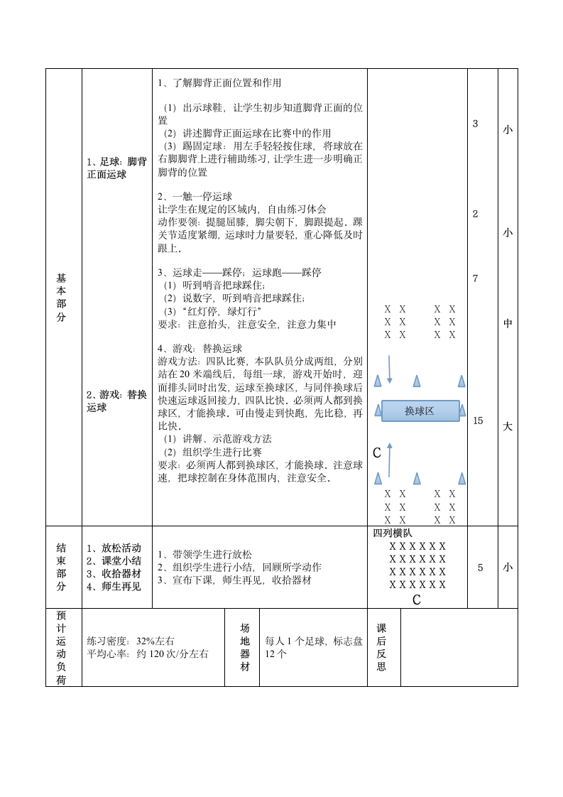 《足球：脚背正面运球与游戏：替换运球》（教案）（表格式） 体育与健康（水平二）四年级上册.doc第4页