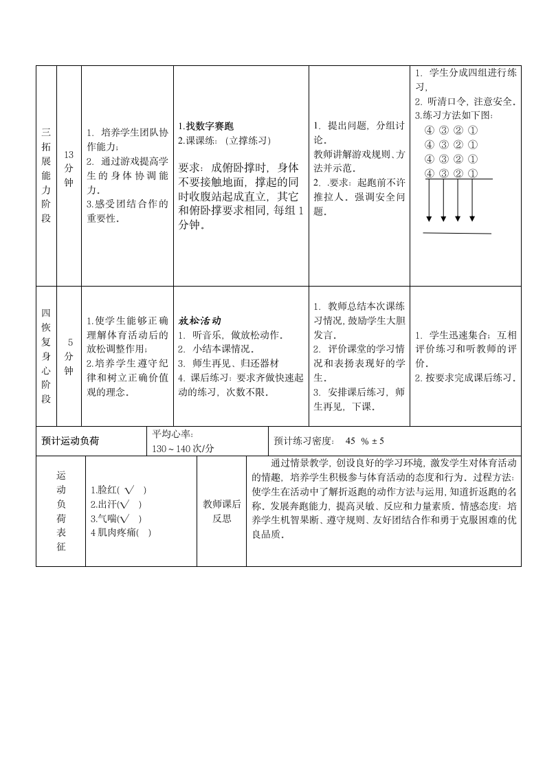 人教版三~四年级体育与健康 4.1.3.2接力跑 20~25米往返接力跑与游戏  教案（表格式）.doc第2页