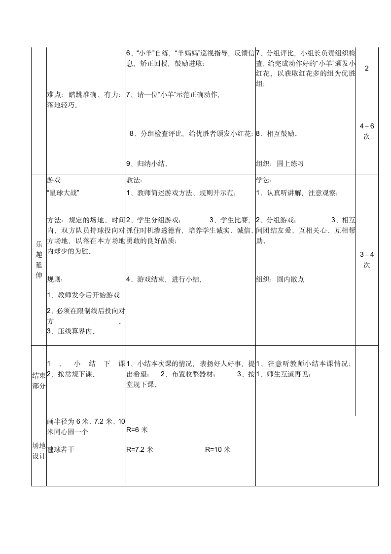 人教版三~四年级体育与健康 4.2.4.1发展单脚跳跃能力的练习与游戏 教案（表格式).doc第3页