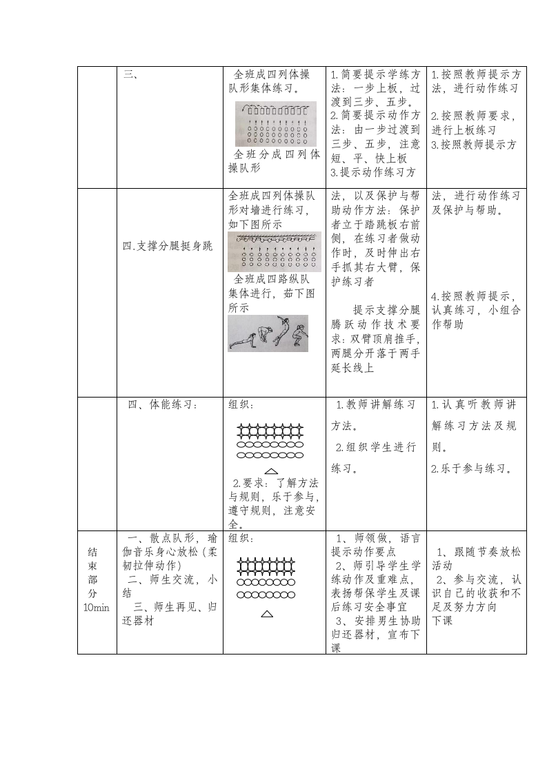 第七章 体操 山羊分腿腾跃：顶肩与推手 提臀与分腿 游戏“我相信你” 教学设计（表格式）.doc第3页