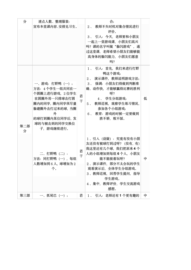 小学三年级1、小篮球、小足球各种熟悉球性练习2、情景游戏:爱玩球的小兔子 教案.doc第3页