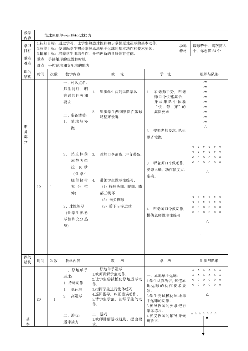 人教版三~四年级体育与健康 6.1.2小篮球 行进间运球与游戏 教案（表格式）.doc第1页