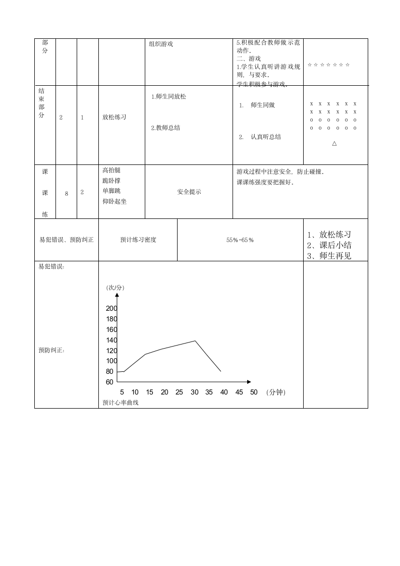 人教版三~四年级体育与健康 6.1.2小篮球 行进间运球与游戏 教案（表格式）.doc第2页