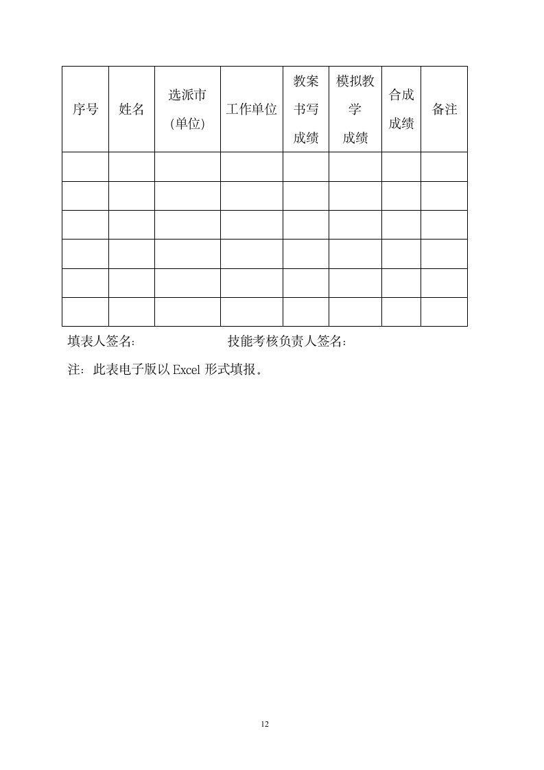 全科医生培训PBL教案.doc第13页