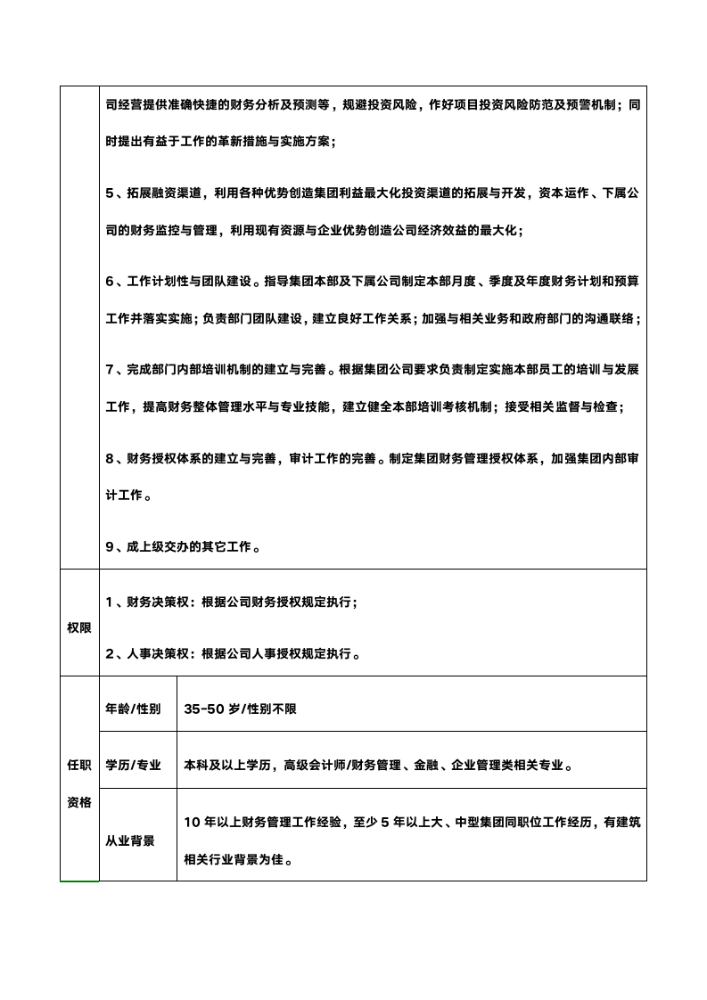 财务总监岗位说明书.docx第2页