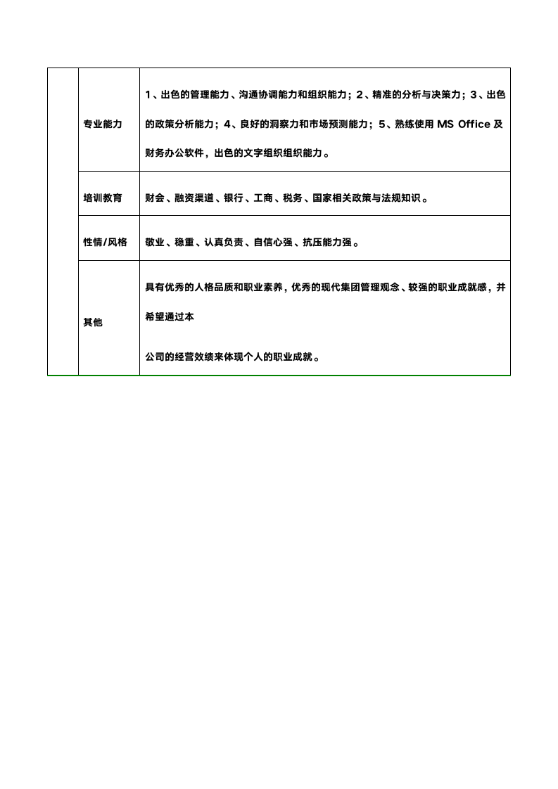 财务总监岗位说明书.docx第3页