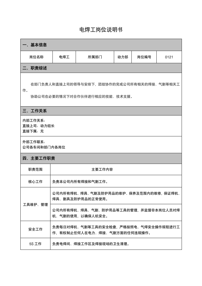 电焊工岗位说明书.docx第1页