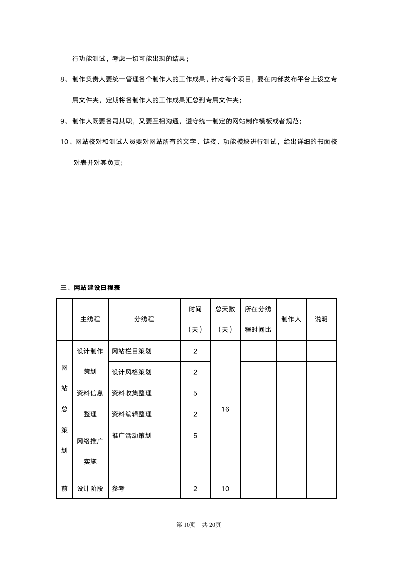 XX网站项目规划书.doc第10页