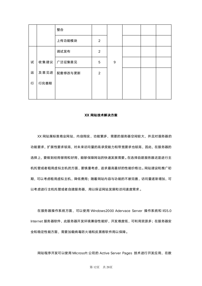 XX网站项目规划书.doc第12页