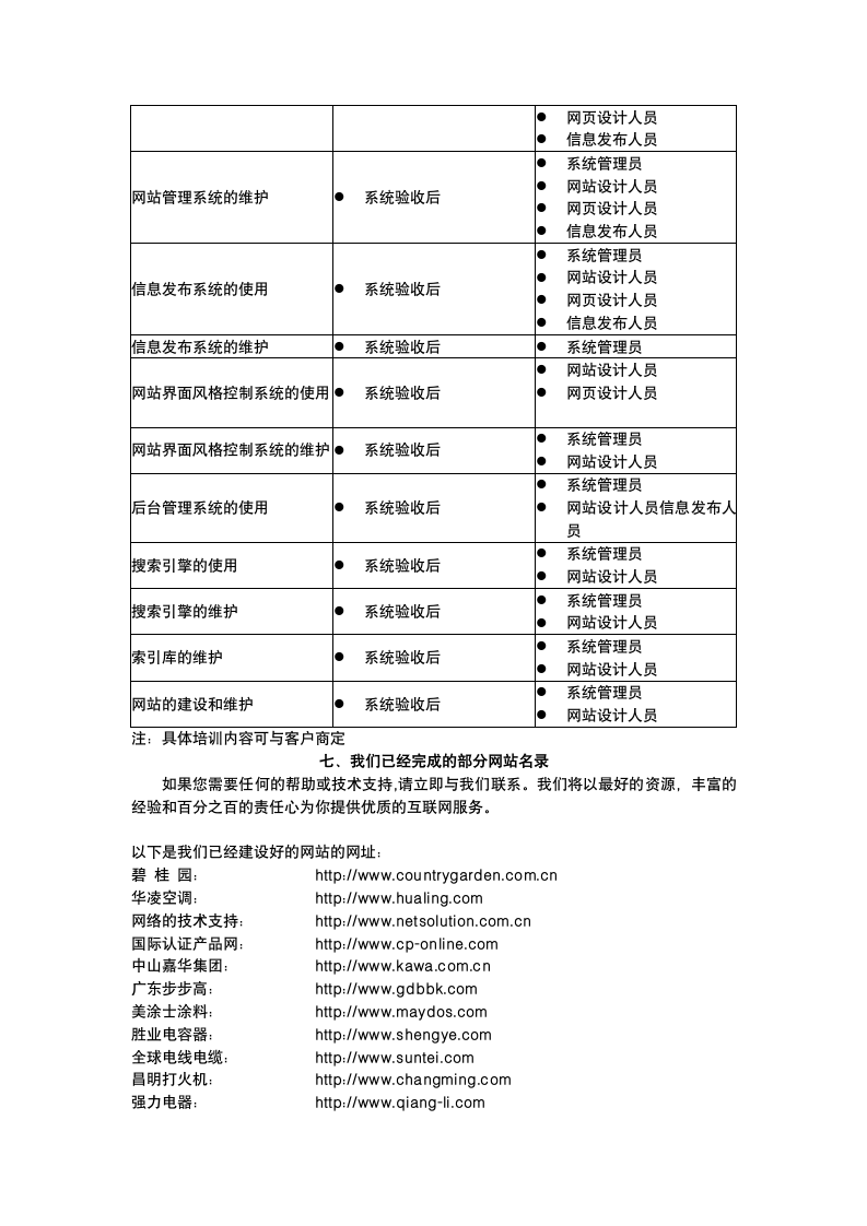 网站的方案.docx第6页