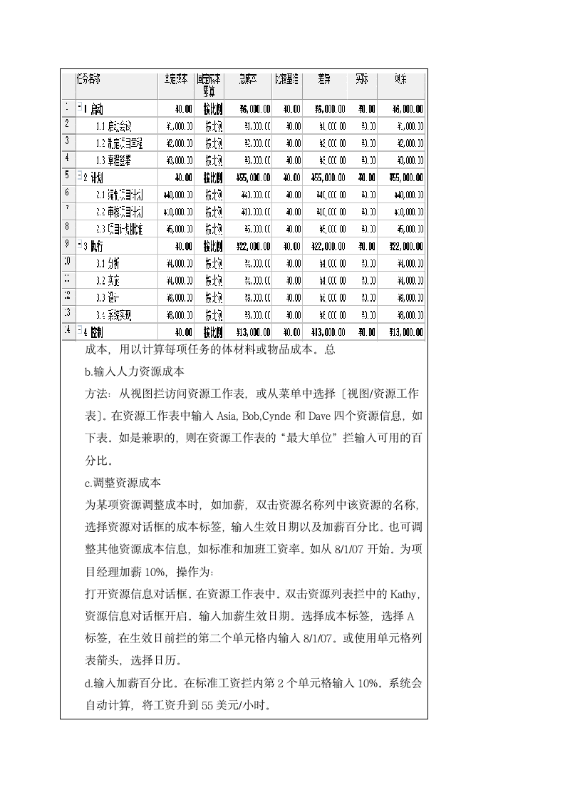 软件项目成本预算.docx第3页