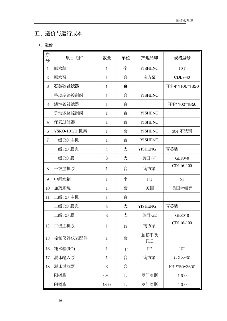 光电超纯水设计方案.doc第18页