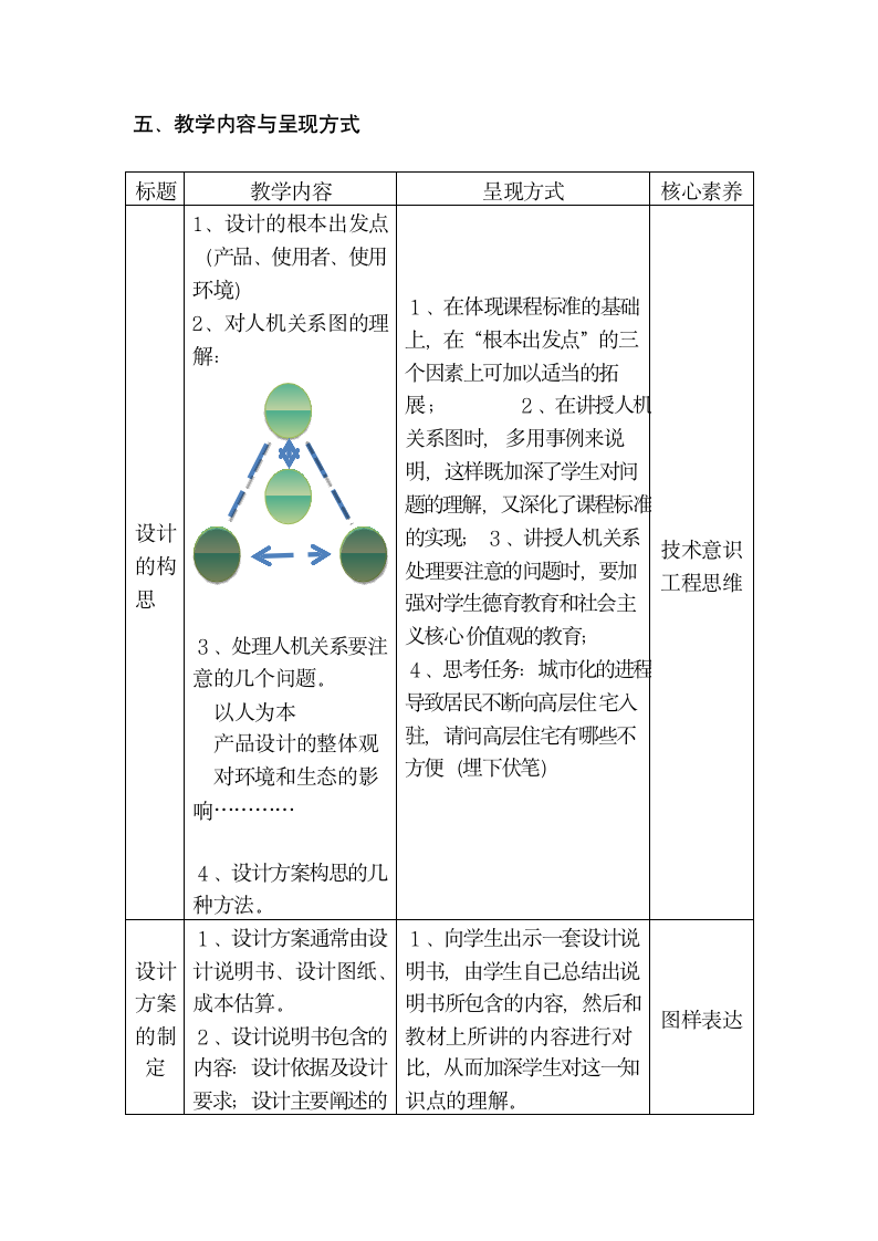 3.4 技术设计方案 教案-2022-2023学年高中通用技术粤科版（2019）必修 技术与设计1.doc第3页