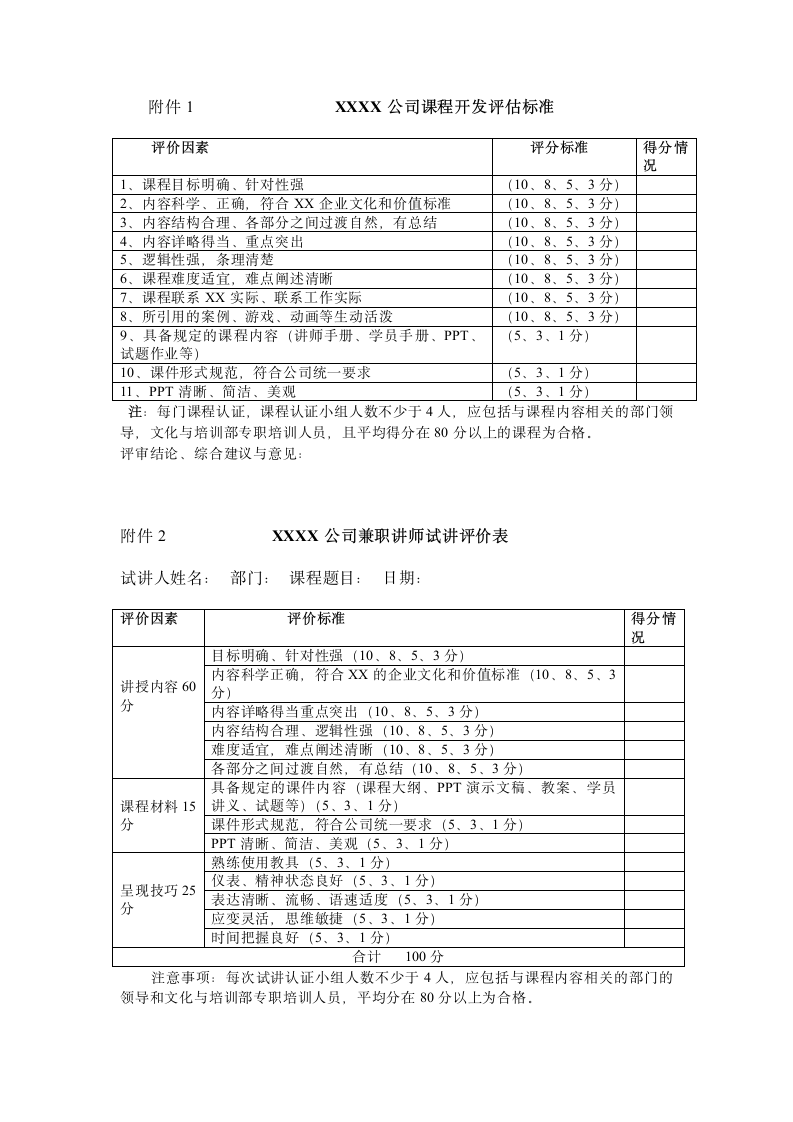 培训课程开发流程管理规范.doc第5页