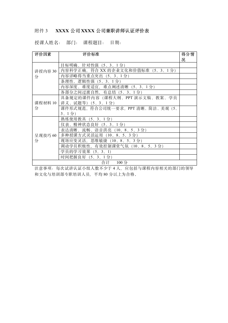 培训课程开发流程管理规范.doc第6页