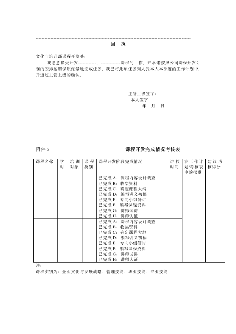 培训课程开发流程管理规范.doc第8页