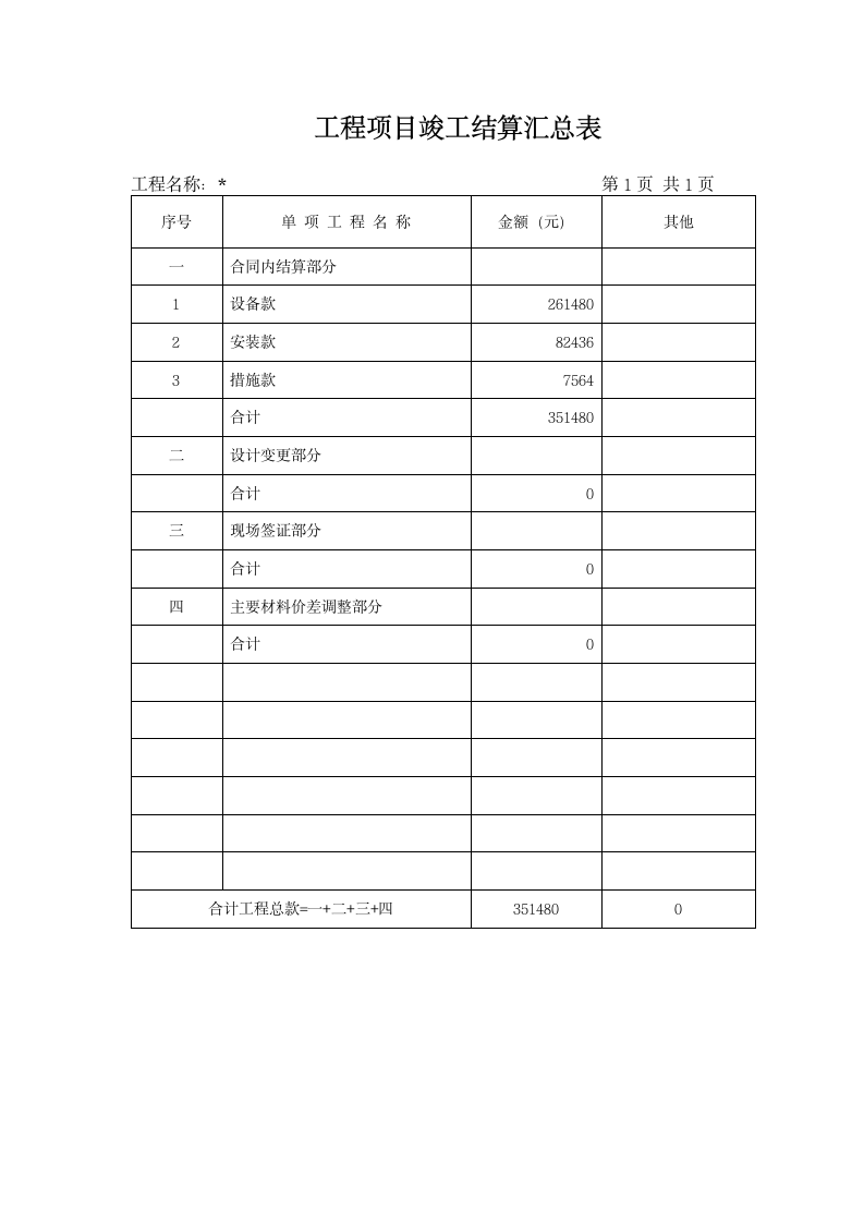 电梯工程竣工结算书模板范文.docx第5页