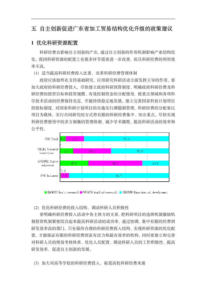 国际贸易毕业论文 自主创新对广东省加工贸易结构优化升级的影响.doc第14页