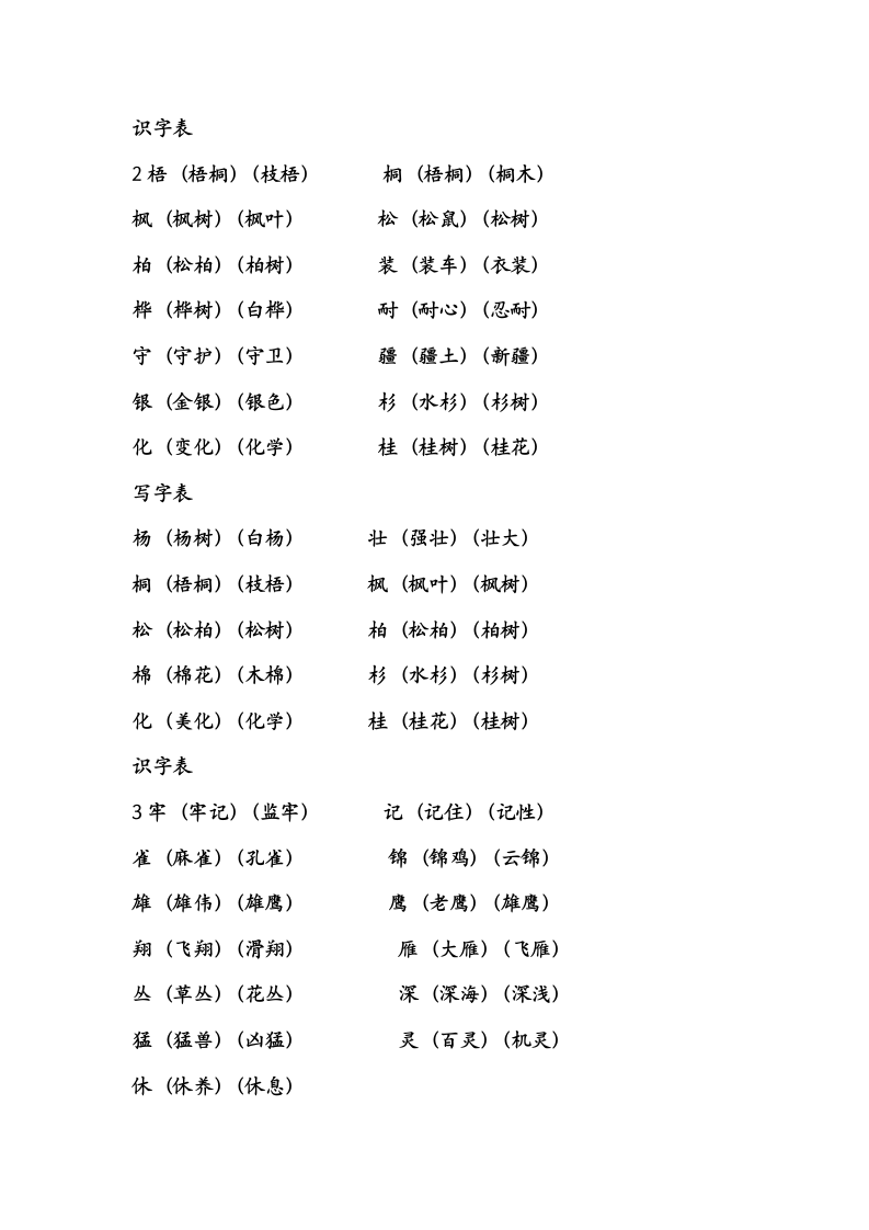 部编版语文二年级上册生字组词总复习.doc第4页