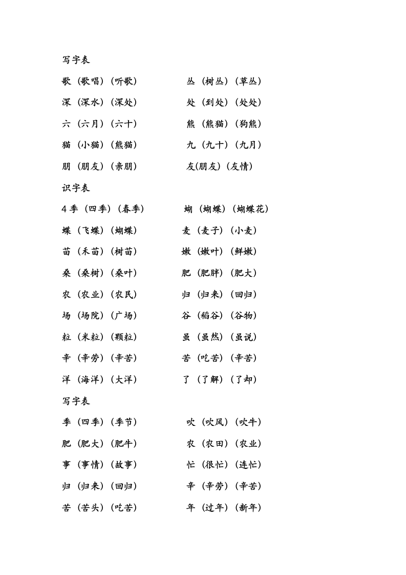 部编版语文二年级上册生字组词总复习.doc第5页