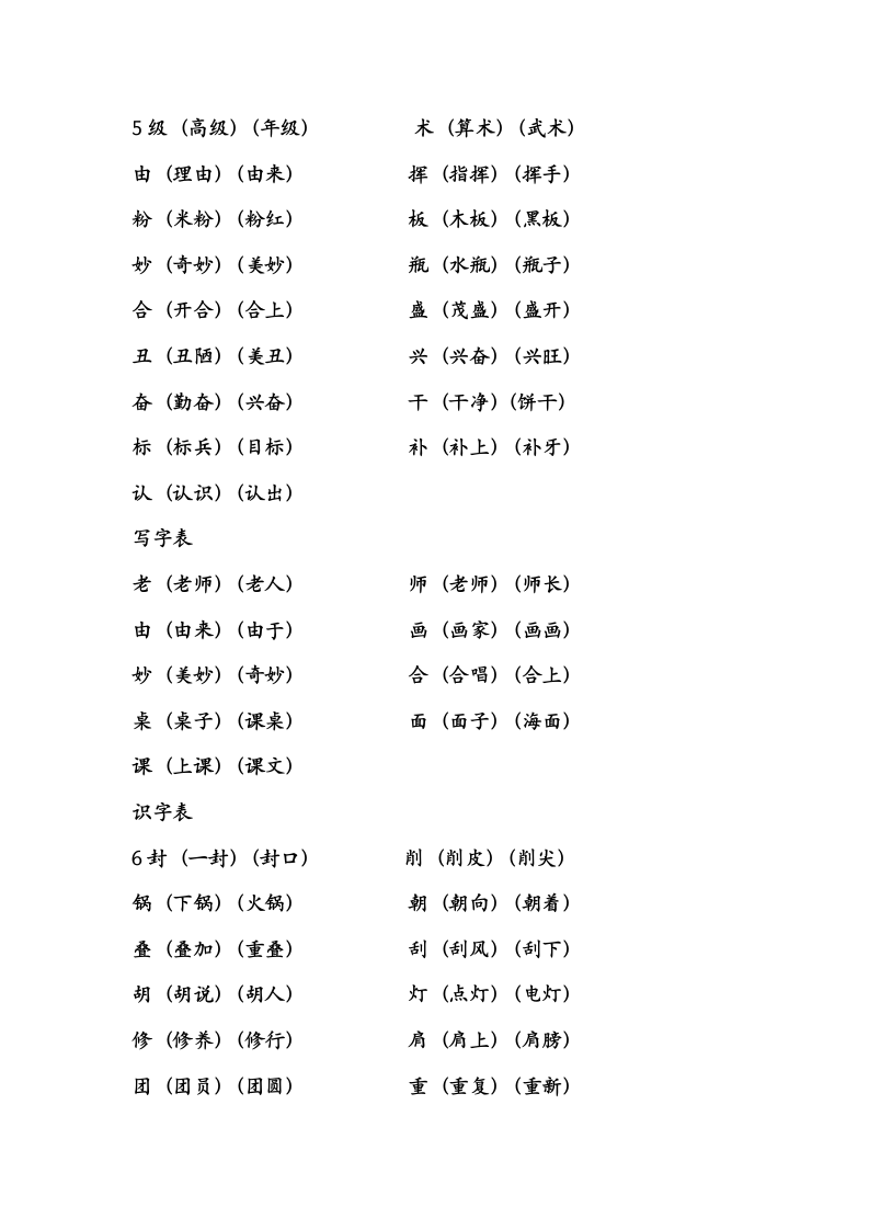 部编版语文二年级上册生字组词总复习.doc第7页