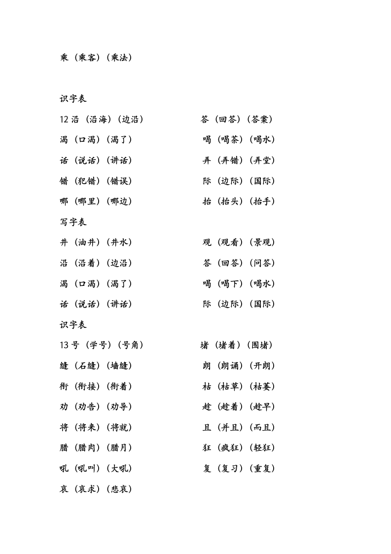 部编版语文二年级上册生字组词总复习.doc第12页