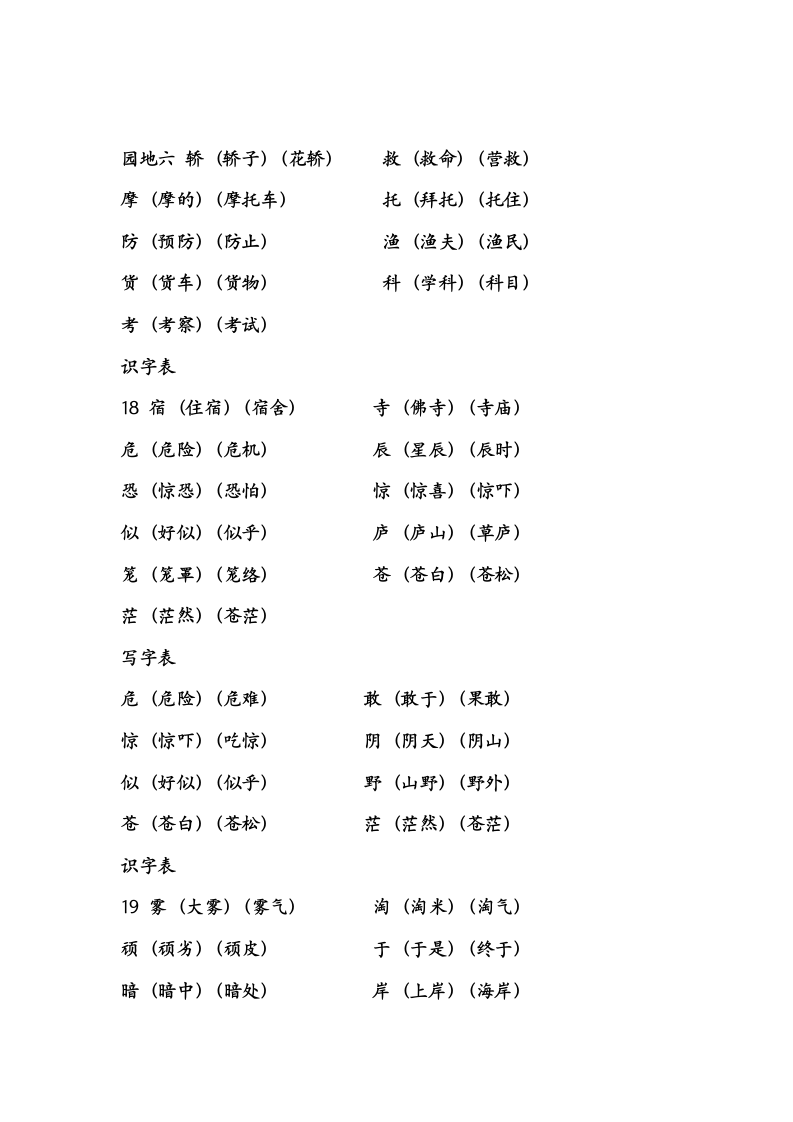 部编版语文二年级上册生字组词总复习.doc第16页