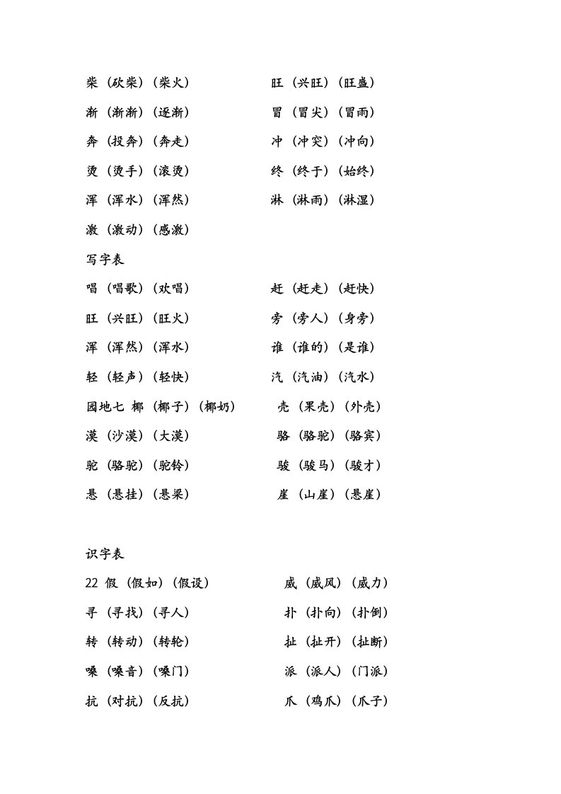 部编版语文二年级上册生字组词总复习.doc第18页