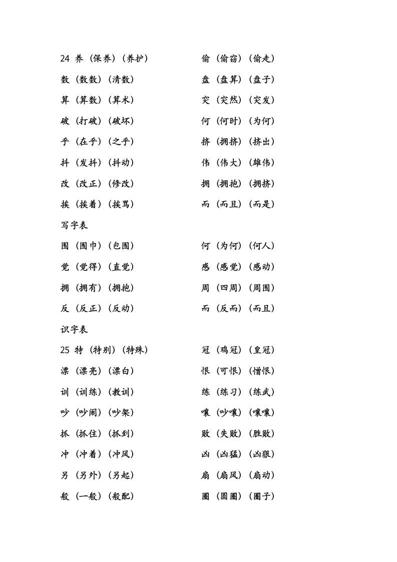 部编版语文二年级上册生字组词总复习.doc第20页