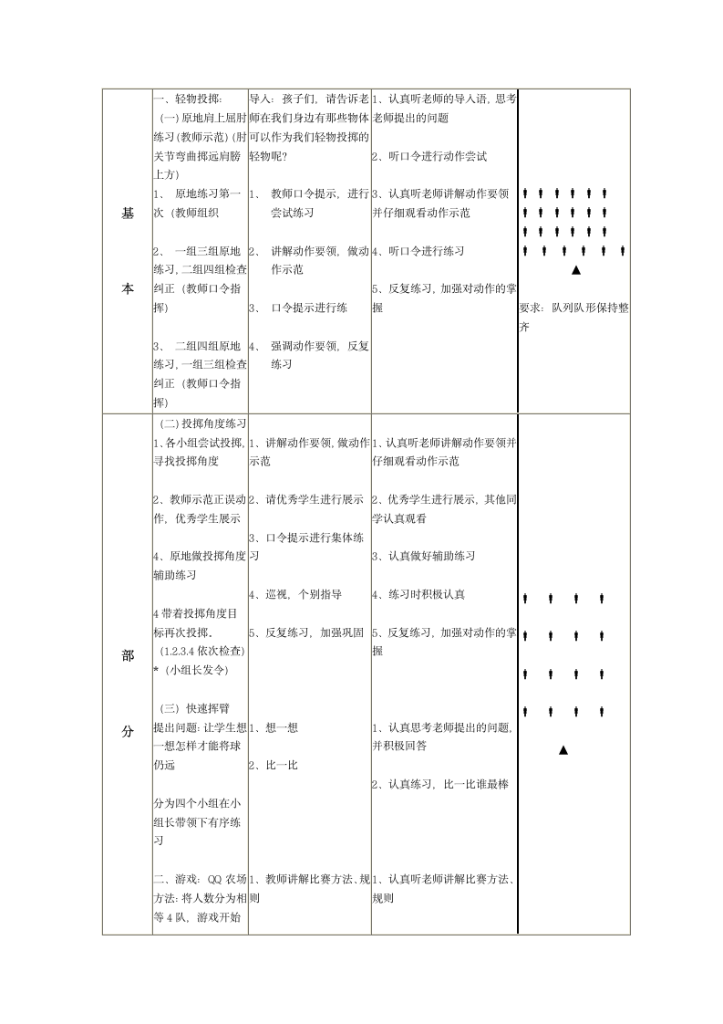 体育与健康人教二年级全一册掷投教案.doc第2页