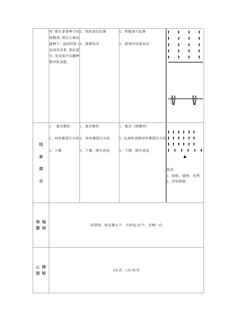 体育与健康人教二年级全一册掷投教案.doc第3页