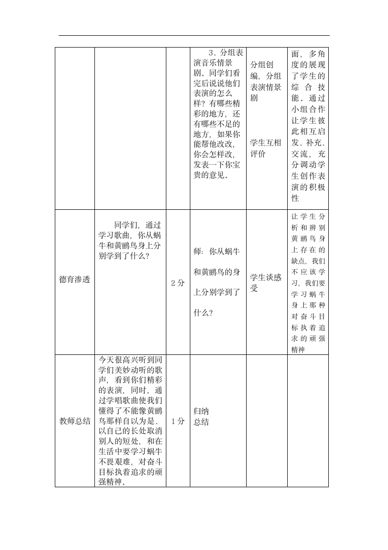 接力版 三年级音乐上册  五、《（演唱）蜗牛与黄鹂鸟》教学设计.doc第6页