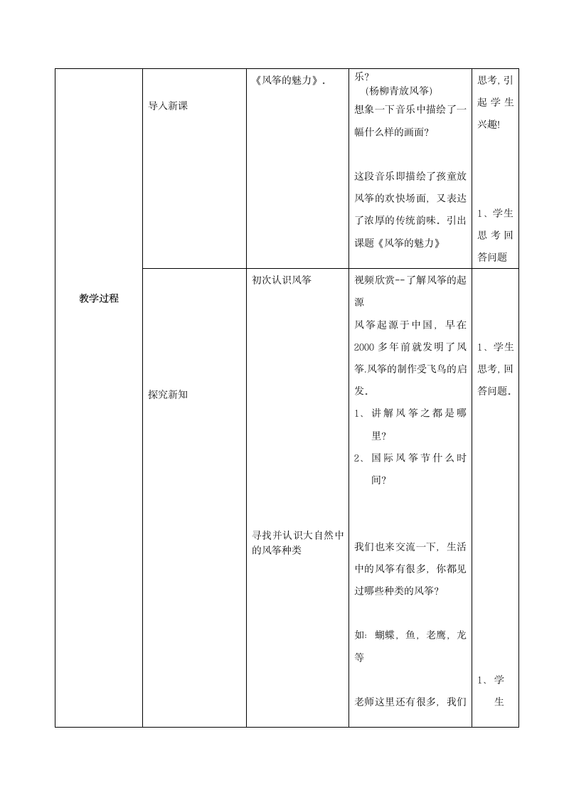 五年级下册美术教案-《13风筝的魅力》 人教新课标（2014秋）.doc第2页